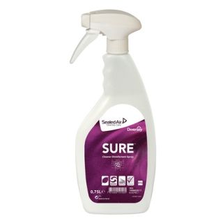 SURE Empty Trigger Bottle - Disinfectant & Descaler
